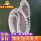 劲龙工业皮带 机械传动带 单面齿聚氨酯环形同步带 双面齿同步带